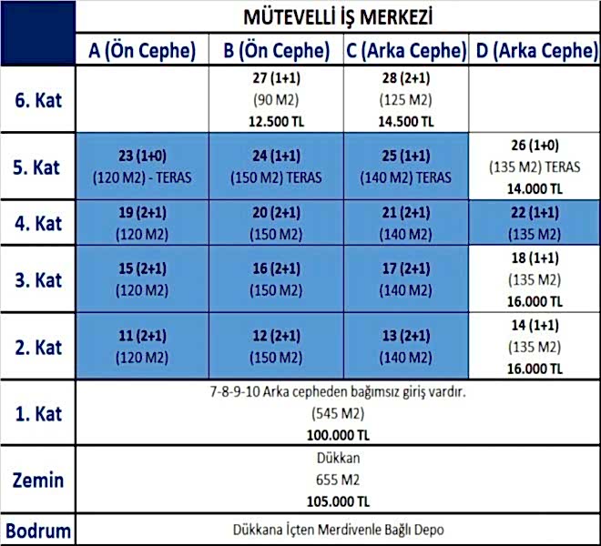 DORUK EMLAK OFİSİNDEN ŞEHİR MERKEZİNDE MÜTEVELLİ İŞ MERKEZİNDE ANA CADDE ÜZERİNDE LÜX KİRALIK HOME OFİS VE DAİRELER