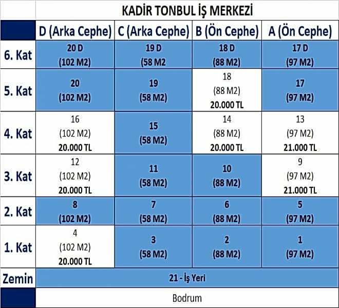 DORUK EMLAK OFİSİNDEN ŞEHİR MERKEZİNDE KADİR TONBUL İŞ MERKEZİNDE  ANA CADDE ÜZERİNDE LÜX KİRALIK BÜROLAR